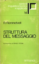 Struttura del Messaggio