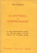 La Dottrina di Schopenhauer